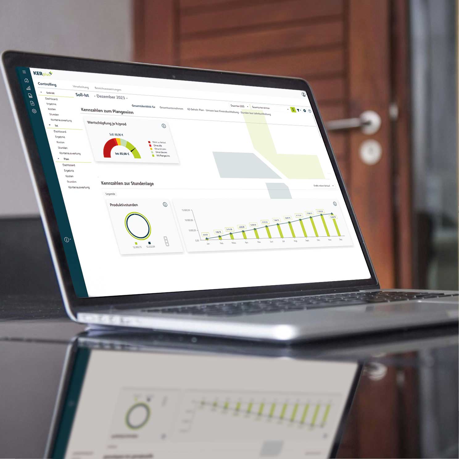 KERplus_Carlos-Muza_Soll-Ist-Modul_20250915